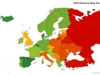 ILGA Europe map and index classification, 20926